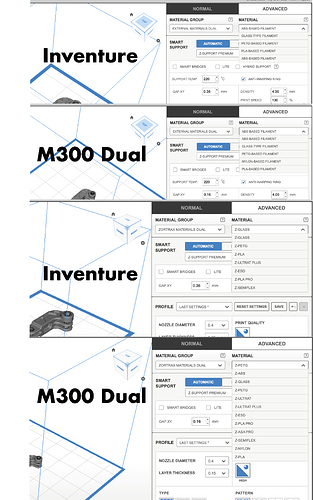 inventure-m300dual