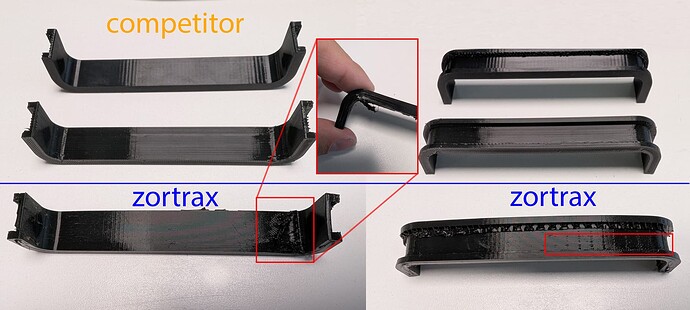 Z-Flex_Problem